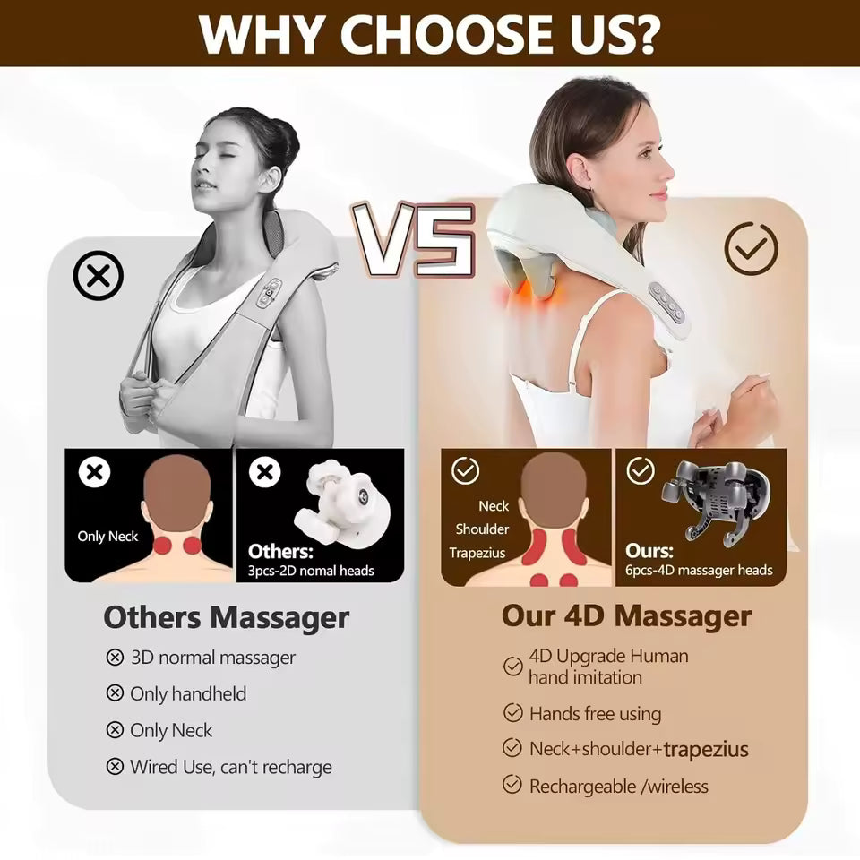 VesaFlex Neck Support Necklace